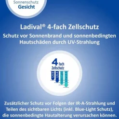 Ladival allergische Haut Gel Gesicht LSF 30, 50 ml><noscript><img width=