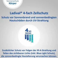 Ladival trockene Haut Sonnenschutz-Spray LSF 30, 150 ml><noscript><img width=