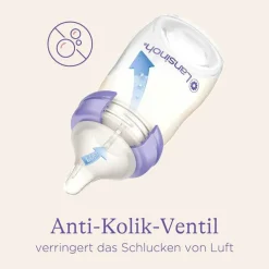 Lansinoh Naturalwave Sauger S, 2 St