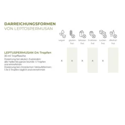 Leptospermusan D 4 Tropfen zum Einnehmen, 30 ml
