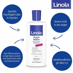 Linola Dusch und Wasch, 300 ml> Duschen & Waschen