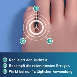 Loceryl ® Creme gegen Fußpilz, 20 g><noscript><img width=