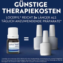 Loceryl Nagellack gegen Nagelpilz DIREKT-Applikator, 3 ml