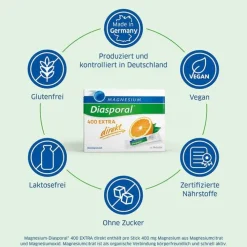 Magnesium Diasporal 400 Extra direkt Granulat, 50 St><noscript><img width=