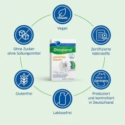 Magnesium Diasporal 400 Extra Kapseln, 100 St><noscript><img width=