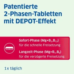 Magnesium Diasporal pro B-Vitamin-Komplex Depot Muskel + Nerven Tabletten, 30 St><noscript><img width=