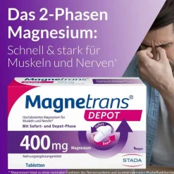 Magnetrans Depot 400 mg Tabletten, 20 St