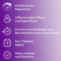 Magnetrans Depot 400 mg Tabletten, 20 St