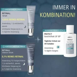 Medipharma cosmetics Retinal Intensiv-Serum, 30 ml