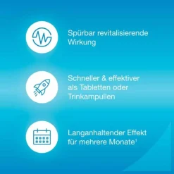 Medivitan® iV Ampullen, 8 St