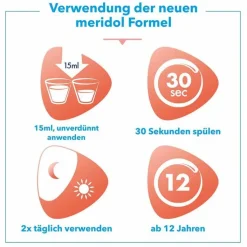 Meridol Rundumpflege Mundspülung, 400 ml