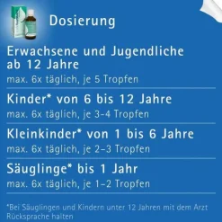 Metatussolvent Hustentropfen, 50 ml