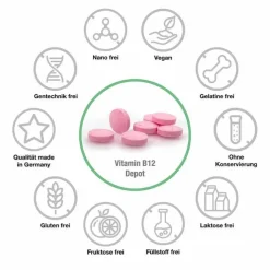 Methylcobalamin Vit.B12 Depot 5000 µg vegan Lut., 120 St