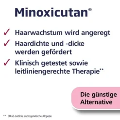 Minoxicutan® Männer 50 mg/ml Spray, 3X60 ml