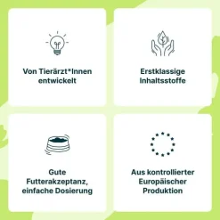 Mobeel Ergänzungsfuttermittel Pulver für Hunde / Katzen, 150 g