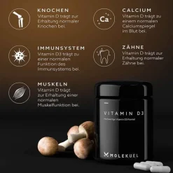 Molekuel Premium Vitamin D3-Formel, 120 St><noscript><img width=