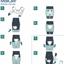 Molicare ® Form 5 Tropfen, 32 St><noscript><img width=