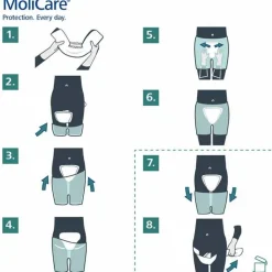 MoliCare® premium Form 9 Tropfen, 16 St