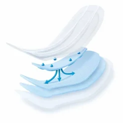 MoliCare® premium Form 4 Tropfen, 32 St