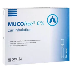 Mucofree 6% zur Inhalation, 20X4 ml> Inhalate