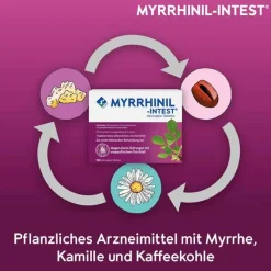 MYRRHINIL-INTEST überzogene Tabletten, 50 St