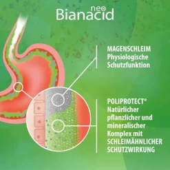 Neobianacid Lutschtabletten , 45 St> Sodbrennen Medikamente