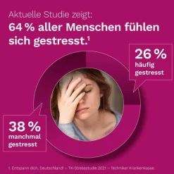 Nerven Plus Dr. Koll Gemmo Komplex Vitamin B12 B6, 50 ml