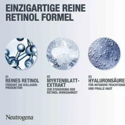 Neutrogena Anti-Age Retinol Boost Augencreme, 15 ml><noscript><img width=