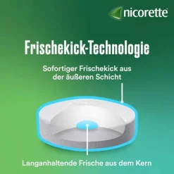 Nicorette freshmint 2 mg Lutschtabletten gepresst, 40 St
