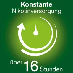 nicorette Nikotinpflaster, 25 mg Nikotin, 7 St