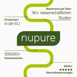 Nupure probaflor Mikrobiotika magensaftresistent Kapseln, 60 St><noscript><img width=