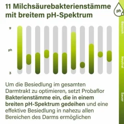 Nupure probaflor Mikrobiotika magensaftresistent Kapseln, 90 St