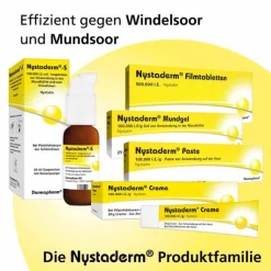 Nystaderm-S Suspension mit Dosierpipette, 24 ml
