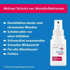 Octenisept Wund-Desinfektion Spray mit Sprühpumpe, 50 ml><noscript><img width=