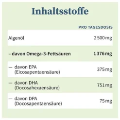 Omega-3 Vegan 1376mg 751 DHA 375 EPA Algenöl Kapseln , 90 St