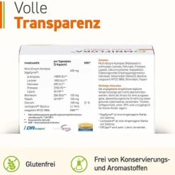 Omniflora Enzym Complex mit Bacillus coagulans Kapseln , 90 St><noscript><img width=