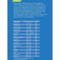 Pharmedix Orthocomplex Sport Granulat, 180 g> Muskulatur