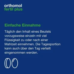 Orthomol Fertil Plus Kapseln, 90 St><noscript><img width=