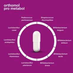 Orthomol pro metabol Kapseln, 30 St