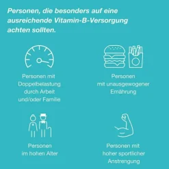 Orthomol Vital F 30 Tabletten / Kapseln Kombipackung, 1 St><noscript><img width=