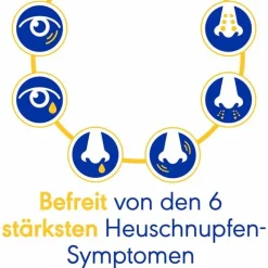 Otriven Otri-Allergie Nasenspray, 12 ml><noscript><img width=