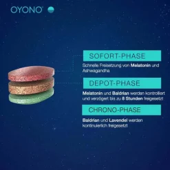 Oyono Nacht Intens Tabletten, 60 St><noscript><img width=