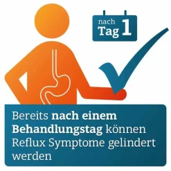 Pantoprazol ADGC 20 mg magensaftresistent Tabletten, 7 St