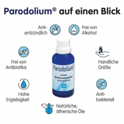 Parodolium 3 Mundwasserkonzentrat, 50 ml