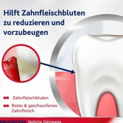 Parodontax Complete Protection Zahnpasta, 75 ml><noscript><img width=