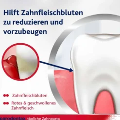 Parodontax Complete Protection whitening Zahncreme, 75 ml