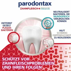 Parodontax Zahnfleisch + Sensitivität & frisch.Atem, 75 ml