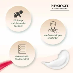 Physiogel Calming Relief A.I.Lipidbalsam für irritierte Haut, 150 ml><noscript><img width=
