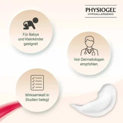 Physiogel Calming Relief A.I. Creme für irritierte Haut, 50 ml