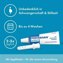 Posterisan® protect Kombipackung, 1 P